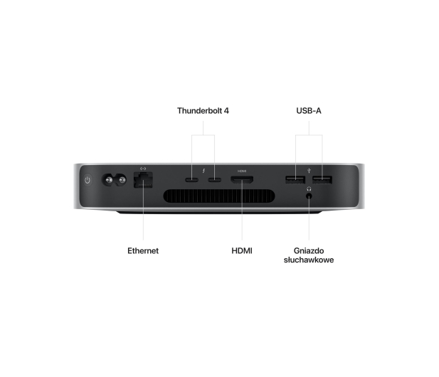 Apple Mac Mini M2/8GB/256GB SSD - 1109272 - zdjęcie 3
